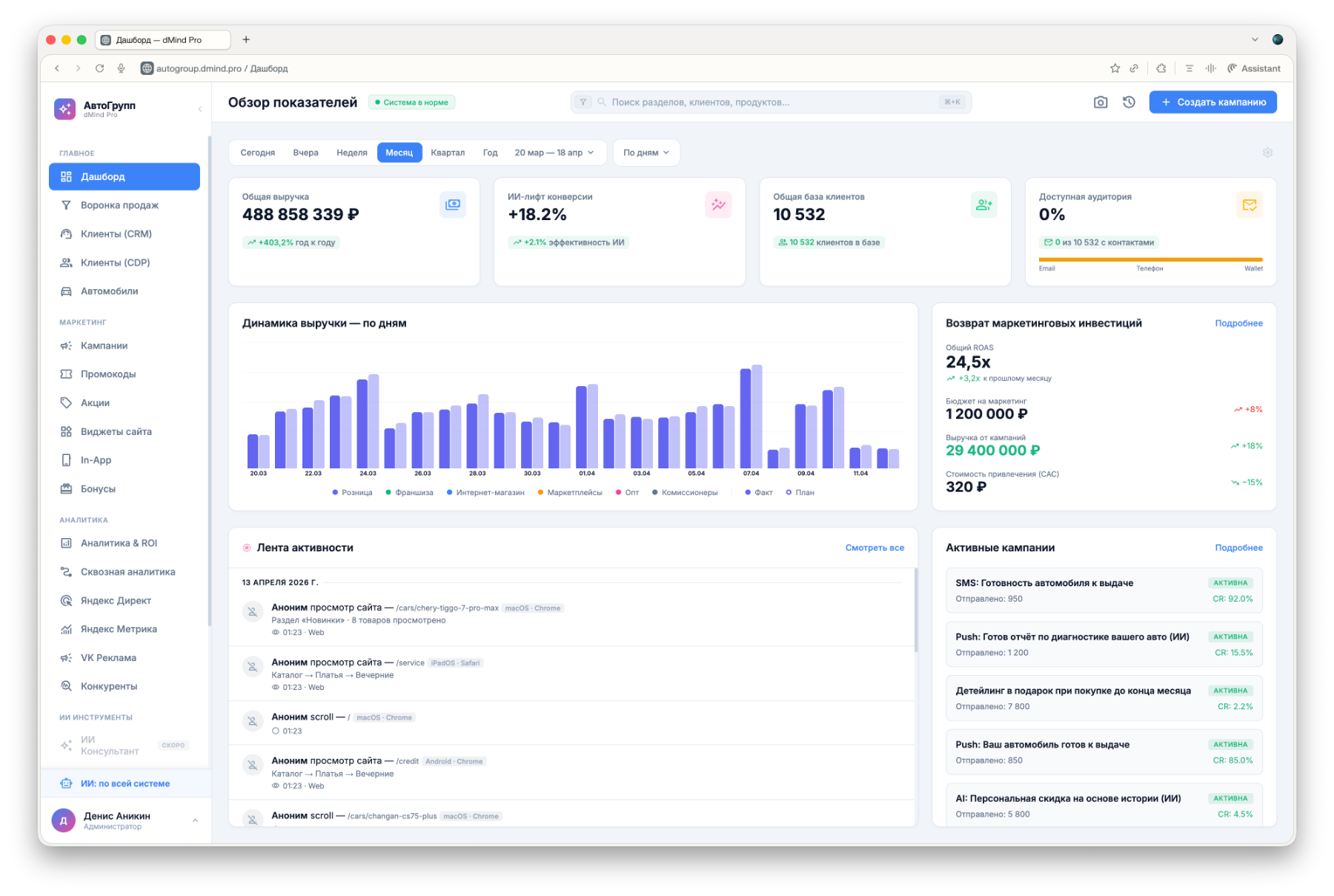 dMind Pro Dashboard
